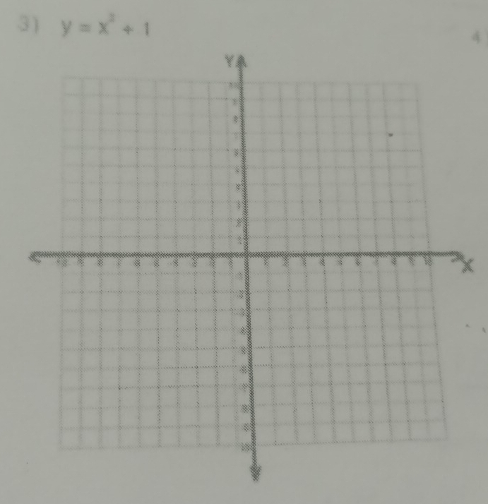 y=x^2+1 4