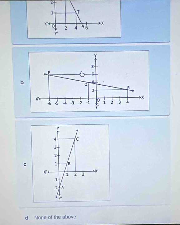 2-
b
C
d None of the above