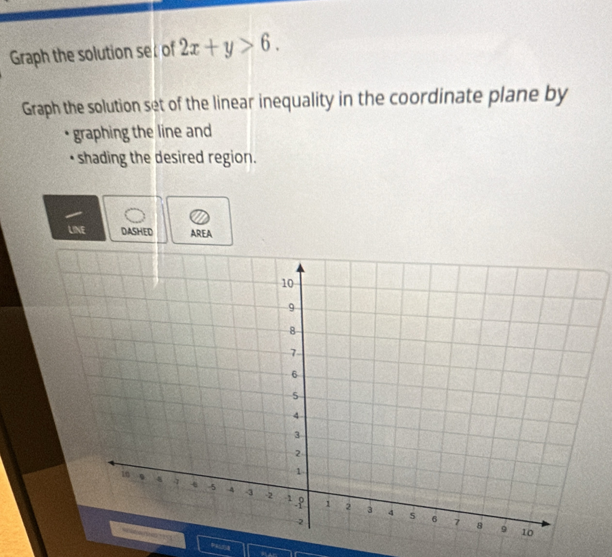 Graph the solution set of 2x+y>6. 
Graph the solution set of the linear inequality in the coordinate plane by 
• graphing the line and 
• shading the desired region. 
LINE DASHED AREA