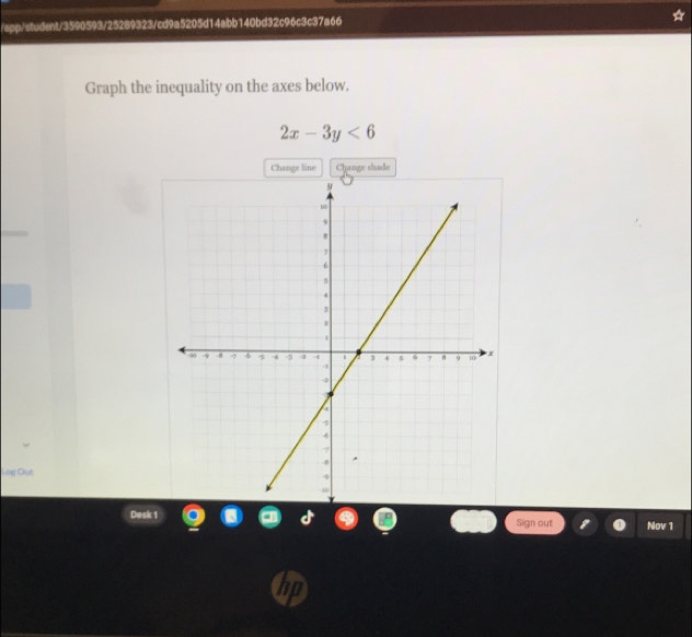 app/etudent/3590593/25289323/cd9a5205d14abb140bd32c96c3c37a66 
Graph the inequality on the axes below.
2x-3y<6</tex> 
Change line Change shade 
Log Out 
Dask 1 Sign out Nov 1