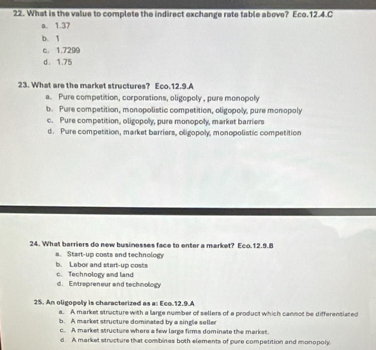 What is the value to complete the indirect exchange rate table above? Eco. 12.4.C
a. 1.37
b. 1
c. 1.7299
d 1.75
23. What are the market structures? Eco.12.9.A
a. Pure competition, corporations, oligopoly , pure monopoly
b. Pure competition, monopolistic competition, oligopoly, pure monopoly
c. Pure competition, oligopoly, pure monopoly, market barriers
d. Pure competition, market barriers, oligopoly, monopolistic competition
24. What barriers do new businesses face to enter a market? Eco. 12.9.B
a Start-up costs and technology
b. Labor and start-up costs
c. Technology and land
d. Entrepreneur and technology
25. An oligopoly is characterized as a: Eco.12.9.A
a. A market structure with a large number of sellers of a product which cannot be differentiated
b. A market structure dominated by a single seller
c. A market structure where a few large firms dominate the market.
d A market structure that combines both elements of pure competition and monopoly.