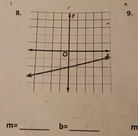  
8 
9. 
_
m=
_ b=
m