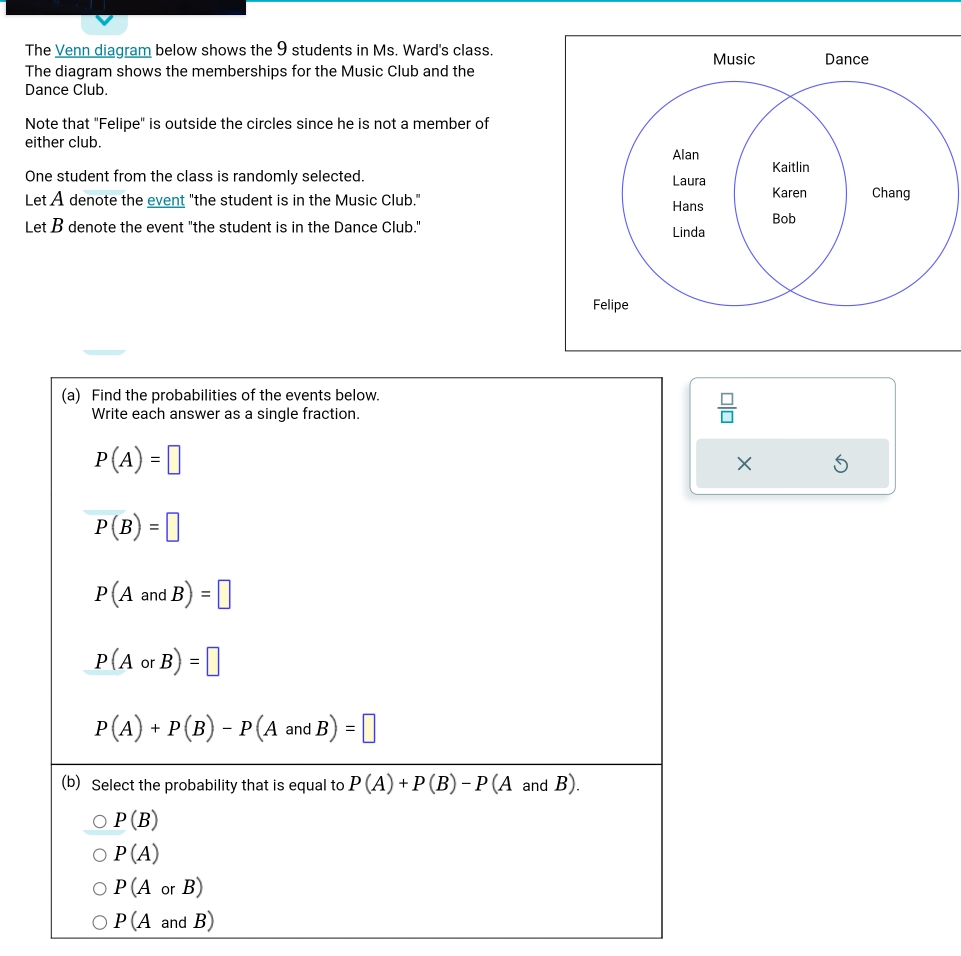 The Venn diagram below shows the 9 students in Ms. Ward's class. Music Dance
The diagram shows the memberships for the Music Club and the
Dance Club.
Note that "Felipe" is outside the circles since he is not a member of
either club.
One student from the class is randomly selected. 
Let A denote the event "the student is in the Music Club." 
Let B denote the event "the student is in the Dance Club." 
Felipe
(a) Find the probabilities of the events below.
Write each answer as a single fraction.
 □ /□  
P(A)=□
×
P(B)=□
P(AandB)=□
P(AorB)=□
P(A)+P(B)-P(AandB)=□
(b) Select the probability that is equal to P(A)+P(B)-P (A and B).
P(B)
P(A)
P(AorB)
P(AandB)