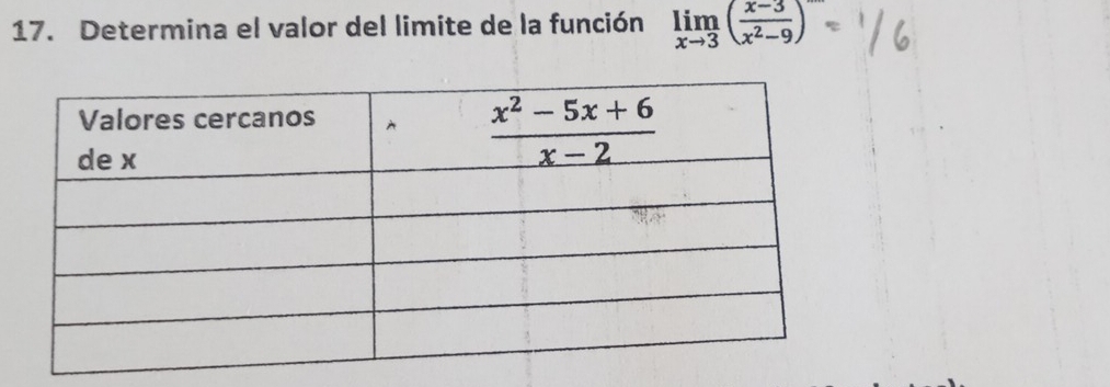 Determina el valor del limite de la función limlimits _xto 3( (x-3)/x^2-9 )