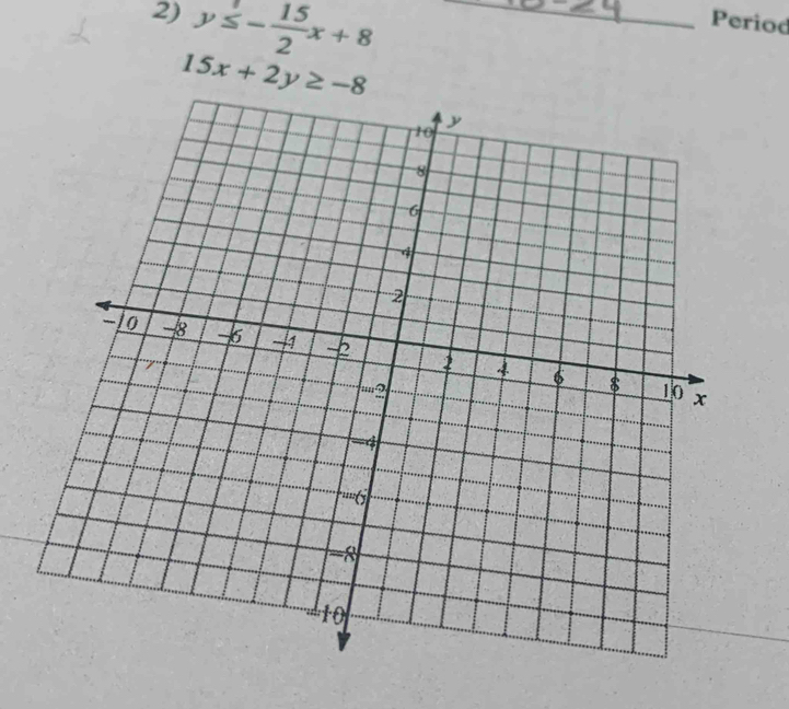 y≤ - 15/2 x+8 _Period
15x+2y≥ -8