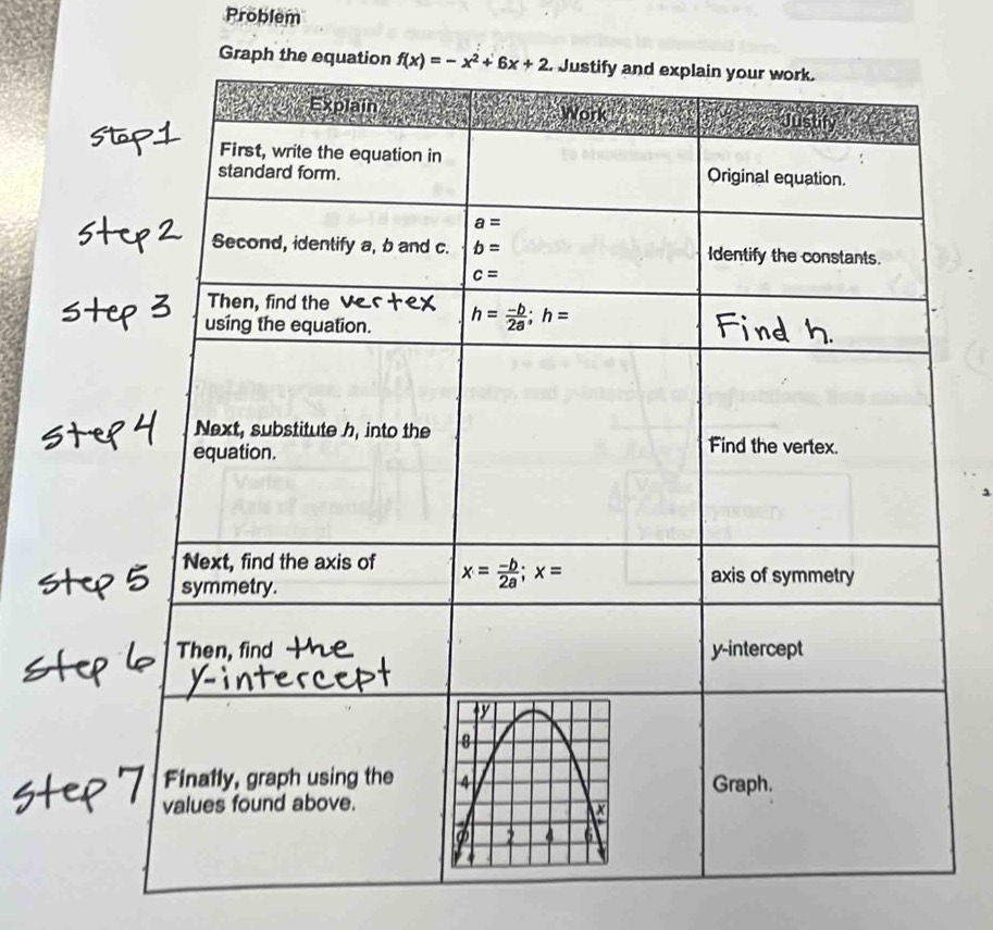 Problem
Graph