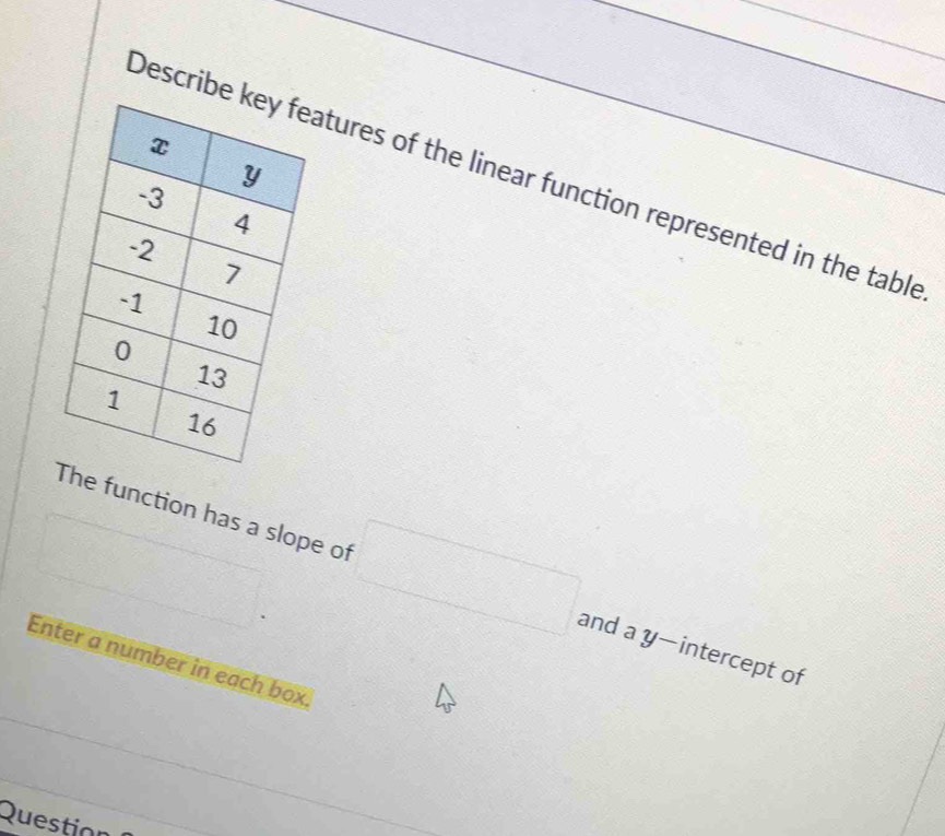 Describe atures of the linear function represented in the table 
he function has a slope of and a y —intercept of 
Enter a number in each box. 
Question