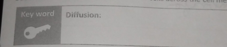 Key word Diffusion: