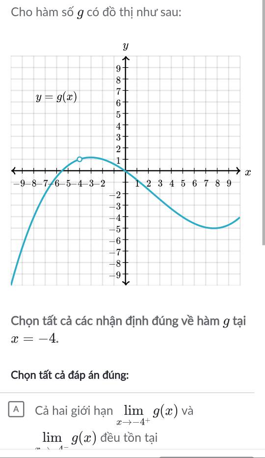 Cho hàm số g có đồ thị như sau:
-
Chọn tất cả các nhận định đúng về hàm g tại
x=-4.
Chọn tất cả đáp án đúng:
A Cả hai giới hạn limlimits _xto -4^+g(x) và
limlimits _xto -f^-g(x) đều tồn tại