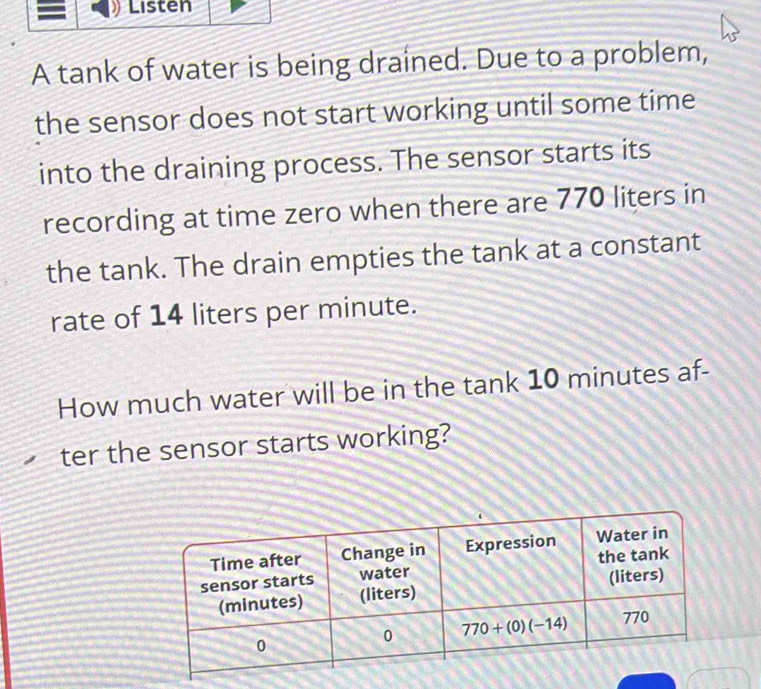Solved: A tank of water is being drained. Due to a problem, the sensor ...