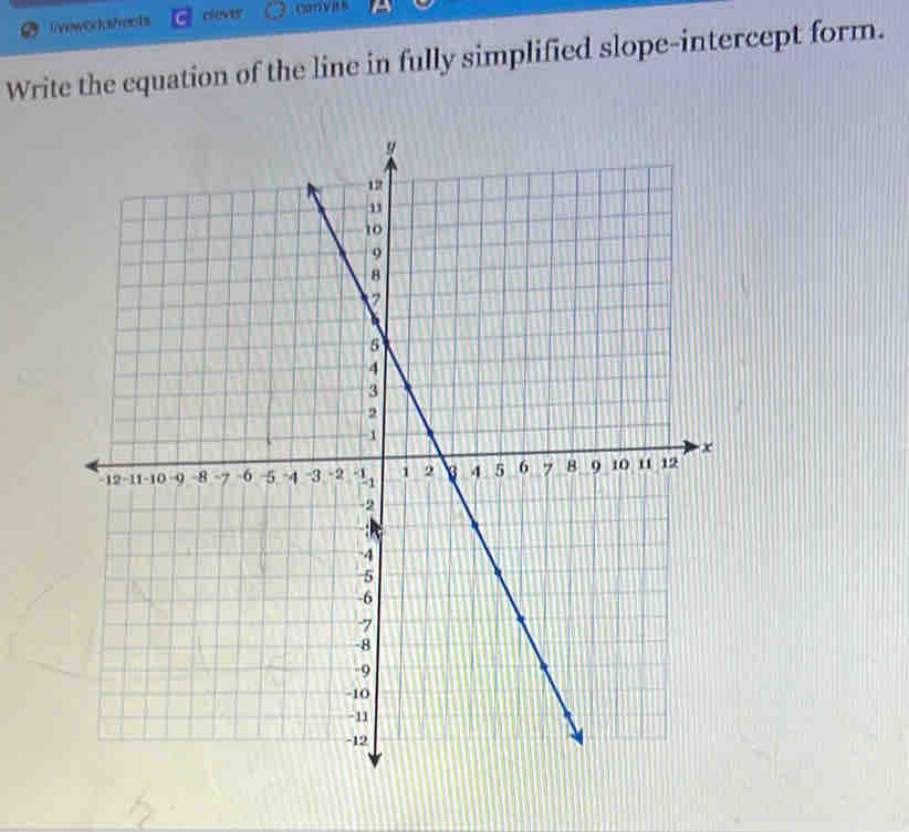 lveworksfrects cloves con vit s A 
Write the cquation of the line in fully simplified slope-intercept form.