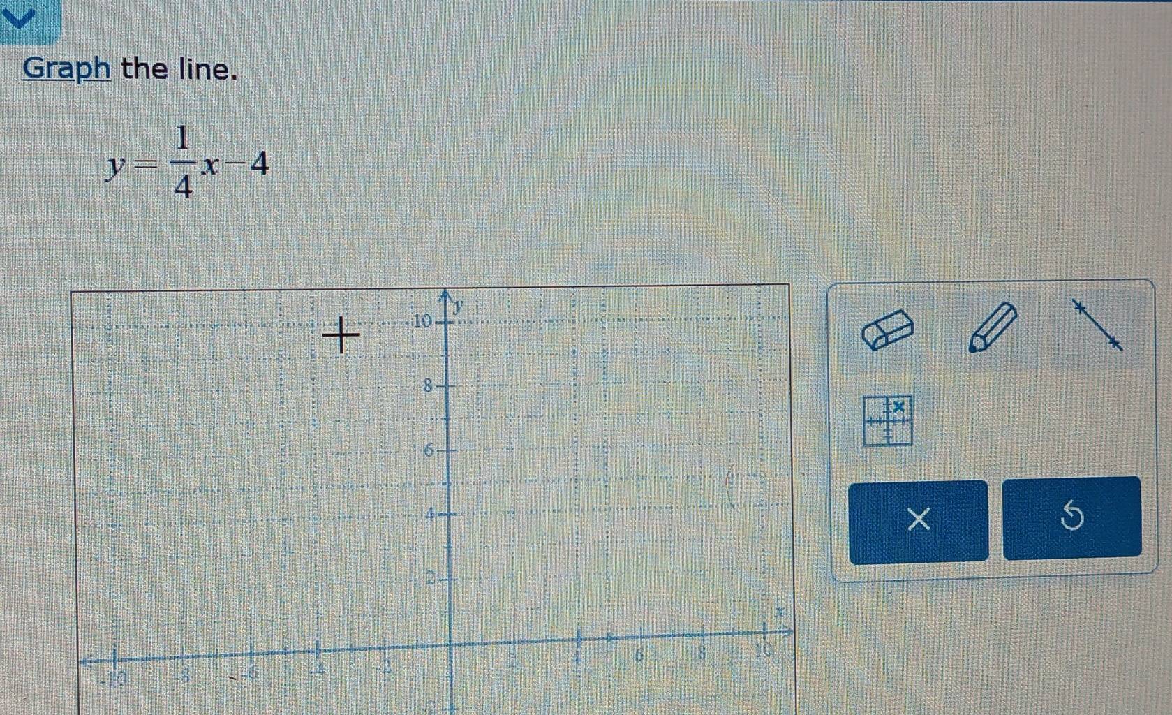 Graph the line.
y= 1/4 x-4