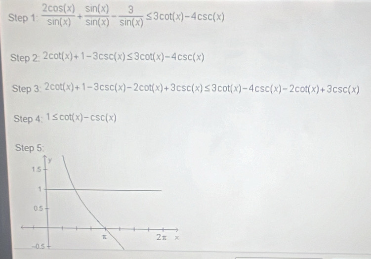  2cos (x)/sin (x) + sin (x)/sin (x) - 3/sin (x) ≤ 3cot (x)-4csc (x)
Step 2: 2cot (x)+1-3csc (x)≤ 3cot (x)-4csc (x)
Step 3: 2cot (x)+1-3csc (x)-2cot (x)+3csc (x)≤ 3cot (x)-4csc (x)-2cot (x)+3csc (x)
Step 4: 1≤ cot (x)-csc (x)