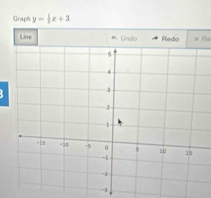 Graph y= 1/5 x+3. 
Line Undo Redo × R
6
-3