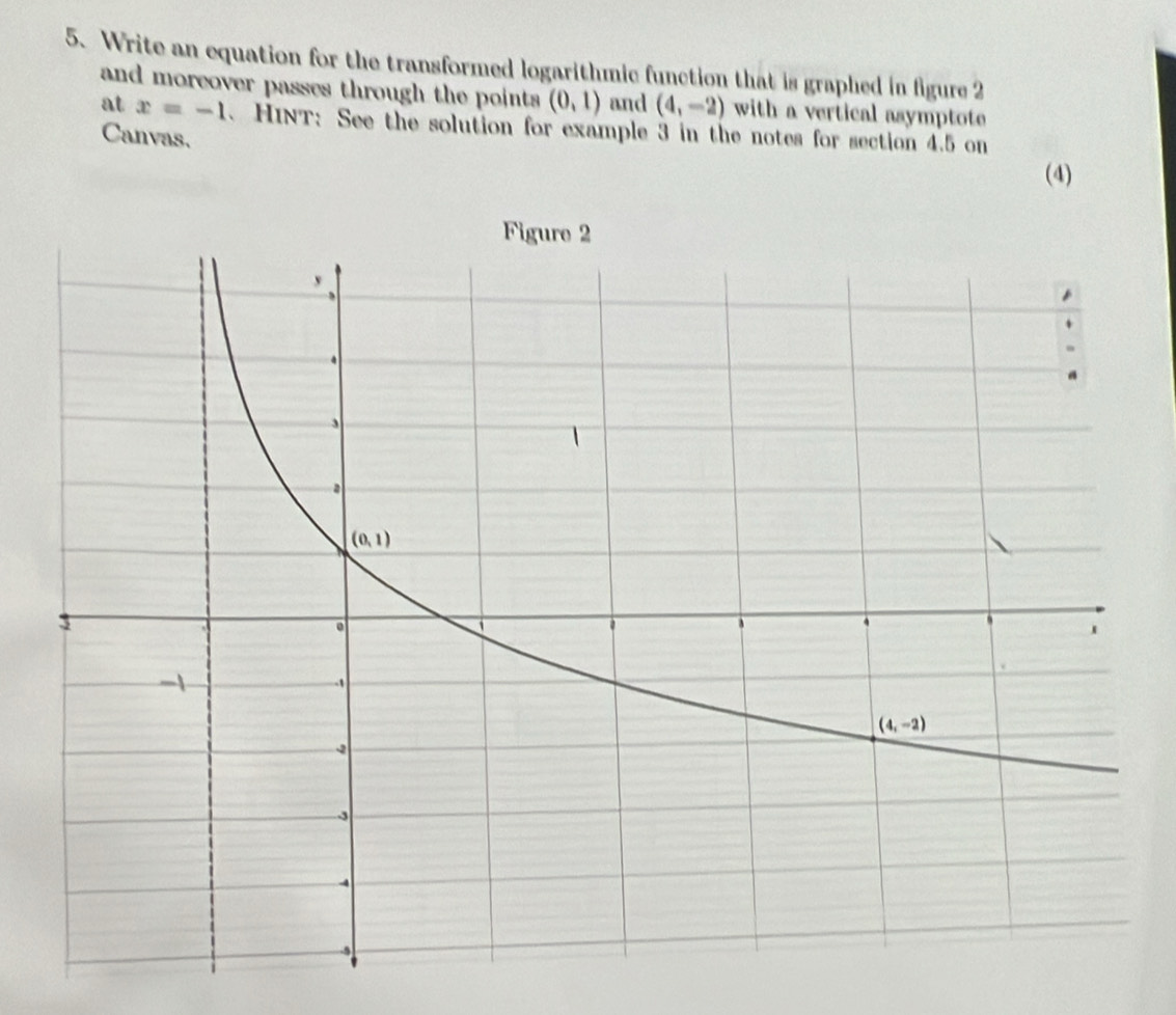 Write an equation for the transformed logarithmic function that is graphed in figure 2
and moreover passes through the points (0,1) and (4,-2) with a vertical asymptote
at x=-1 、 HINT: See the solution for example 3 in the notes for section 4.5 on
Canvas.
(4)