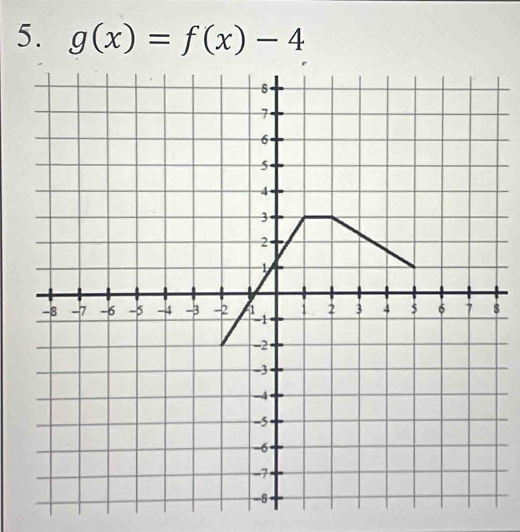 g(x)=f(x)-4
8