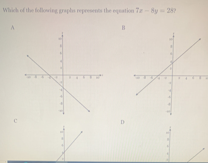 Which of the following graphs represents the equation 7x-8y=28 ?
A
B
10

C
D
10
10
8
8
6
6
4
2
2