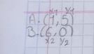 3(-x 40°
A. (1,5)
B (6,0)
* 21/2