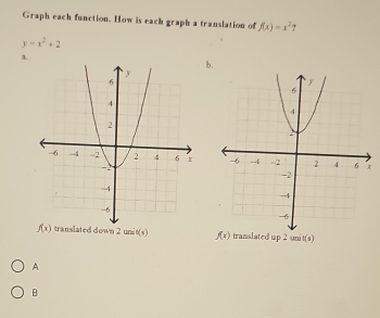 Graph each function. How is each graph a translation of f(x)=x^2 ,
y=x^2+2
a.
b.
 
translated down 2 unit(s) f(x) translated up 2 unit(s)
A
B