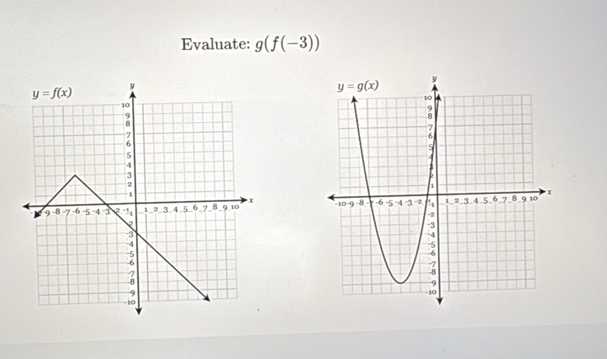 Evaluate: g(f(-3))