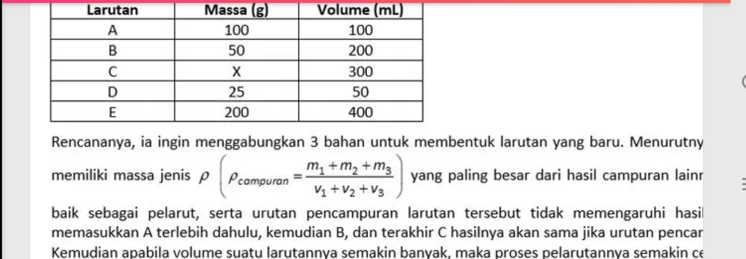 Rencananya, ia ingin menggabungkan 3 bahan untuk membentuk larutan yang baru. Menurutny 
memiliki massa jenis rho (rho _campuran=frac m_1+m_2+m_3v_1+v_2+v_3) yang paling besar dari hasil campuran lainr 
baik sebagai pelarut, serta urutan pencampuran larutan tersebut tidak memengaruhi hasil 
memasukkan A terlebih dahulu, kemudian B, dan terakhir C hasilnya akan sama jika urutan pencar 
Kemudian apabila volume suatu larutannya semakin banyak, maka proses pelarutannya semakin ce