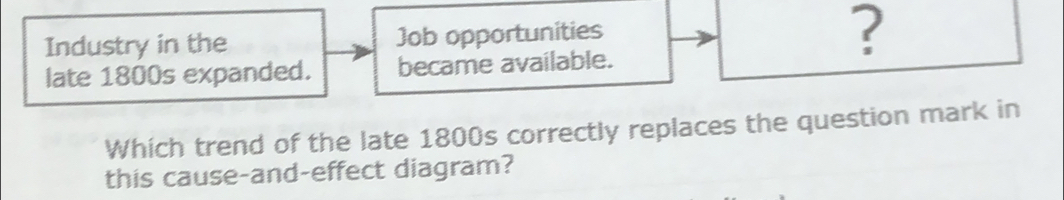 Industry in the Job opportunities 
? 
late 1800s expanded. became available. 
Which trend of the late 1800s correctly replaces the question mark in 
this cause-and-effect diagram?