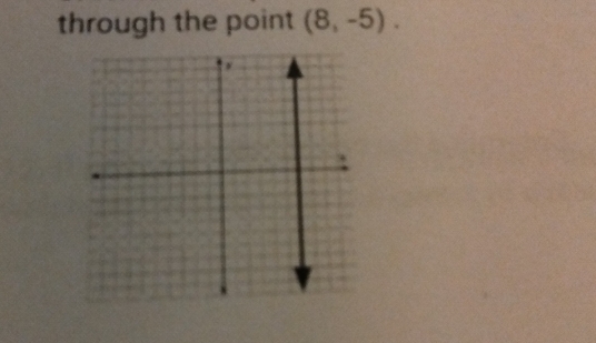 through the point (8,-5).