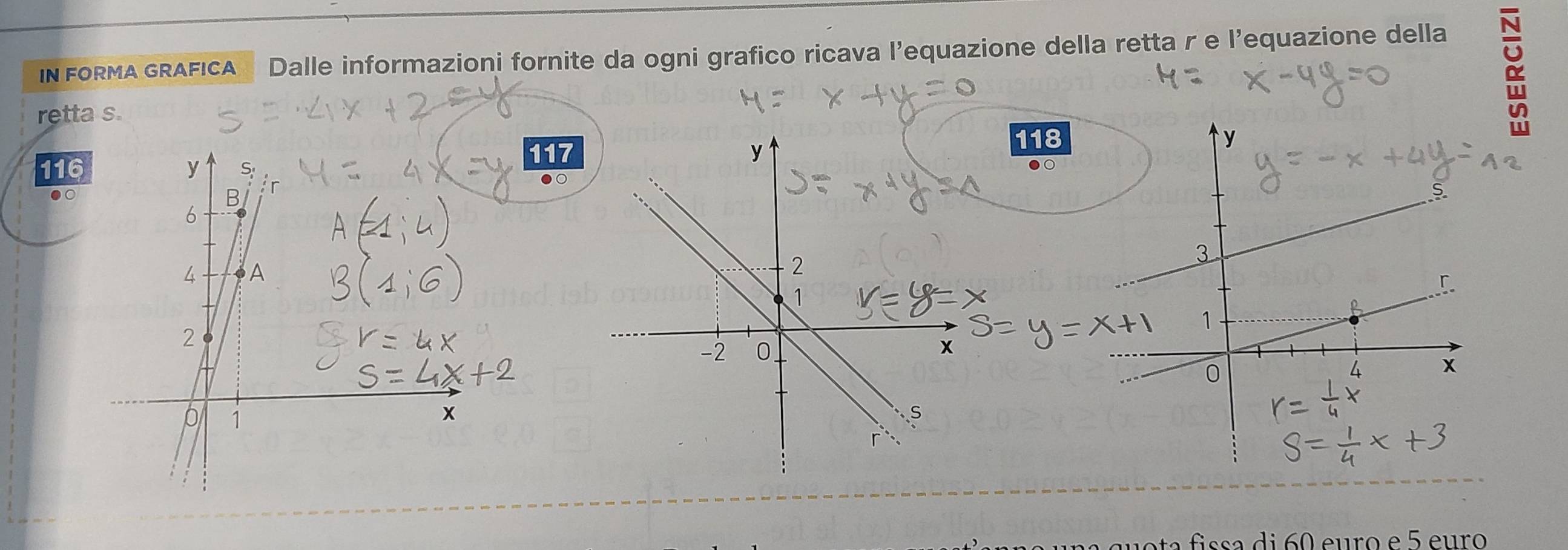 INFoRMA GRAFICA Dalle informazioni fornite da ogni grafico ricava l’equazione della retta r e l’equazione della 
retta s.
117
118
C
116
● 
●○ 
●○ 
tª fissa di 60 euro e 5 euro