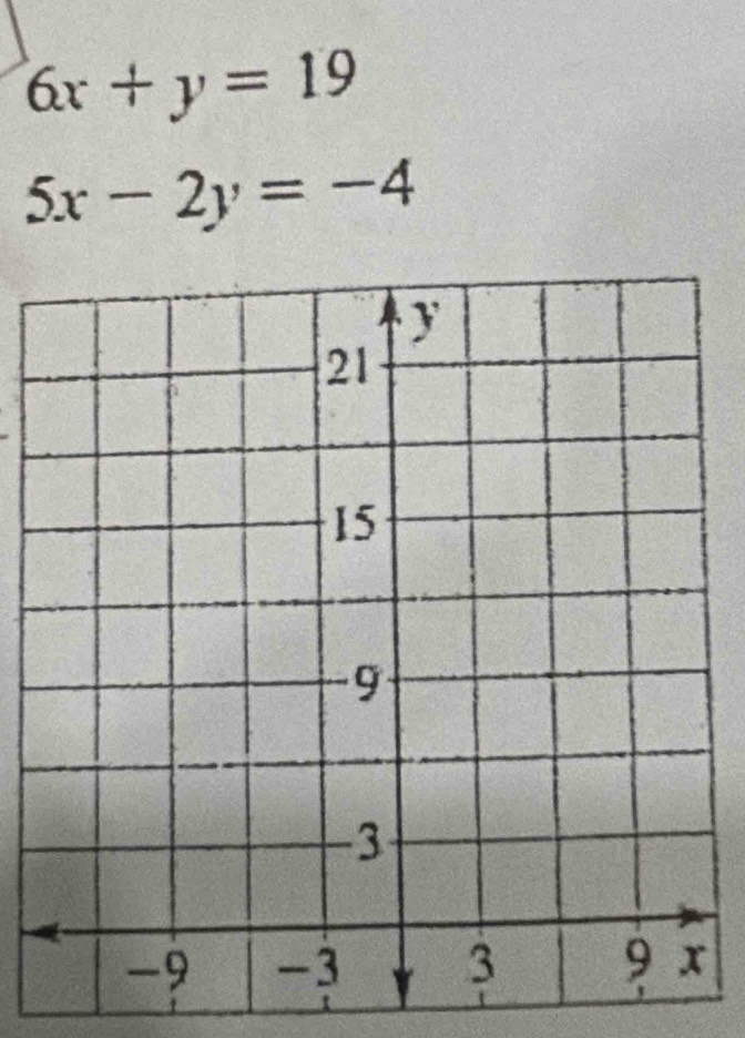 6x+y=19
5x-2y=-4