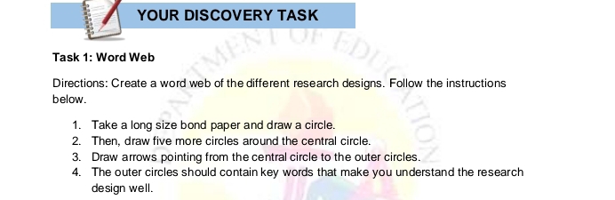 YOUR DISCOVERY TASK 
Task 1: Word Web 
Directions: Create a word web of the different research designs. Follow the instructions 
below. 
1. Take a long size bond paper and draw a circle. 
2. Then, draw five more circles around the central circle. 
3. Draw arrows pointing from the central circle to the outer circles. 
4. The outer circles should contain key words that make you understand the research 
design well.