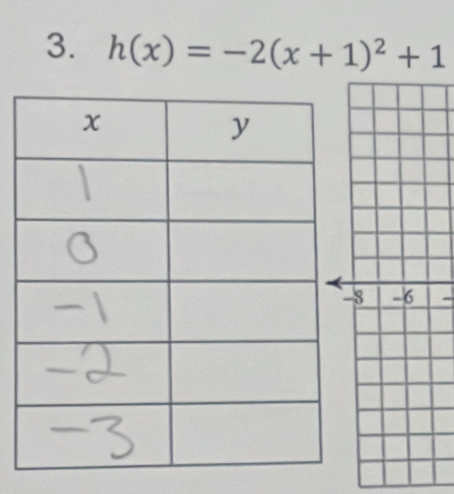 h(x)=-2(x+1)^2+1
8 -6 -