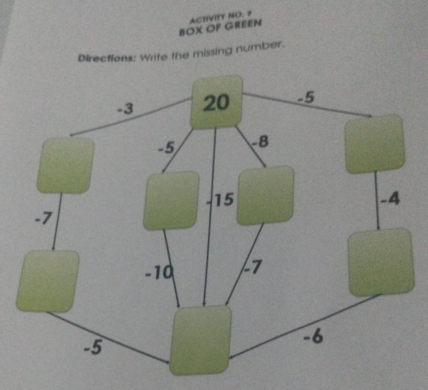 ACTIVITY NO. 9 
BOX OF GREEN 
Directions: Write the missing number.