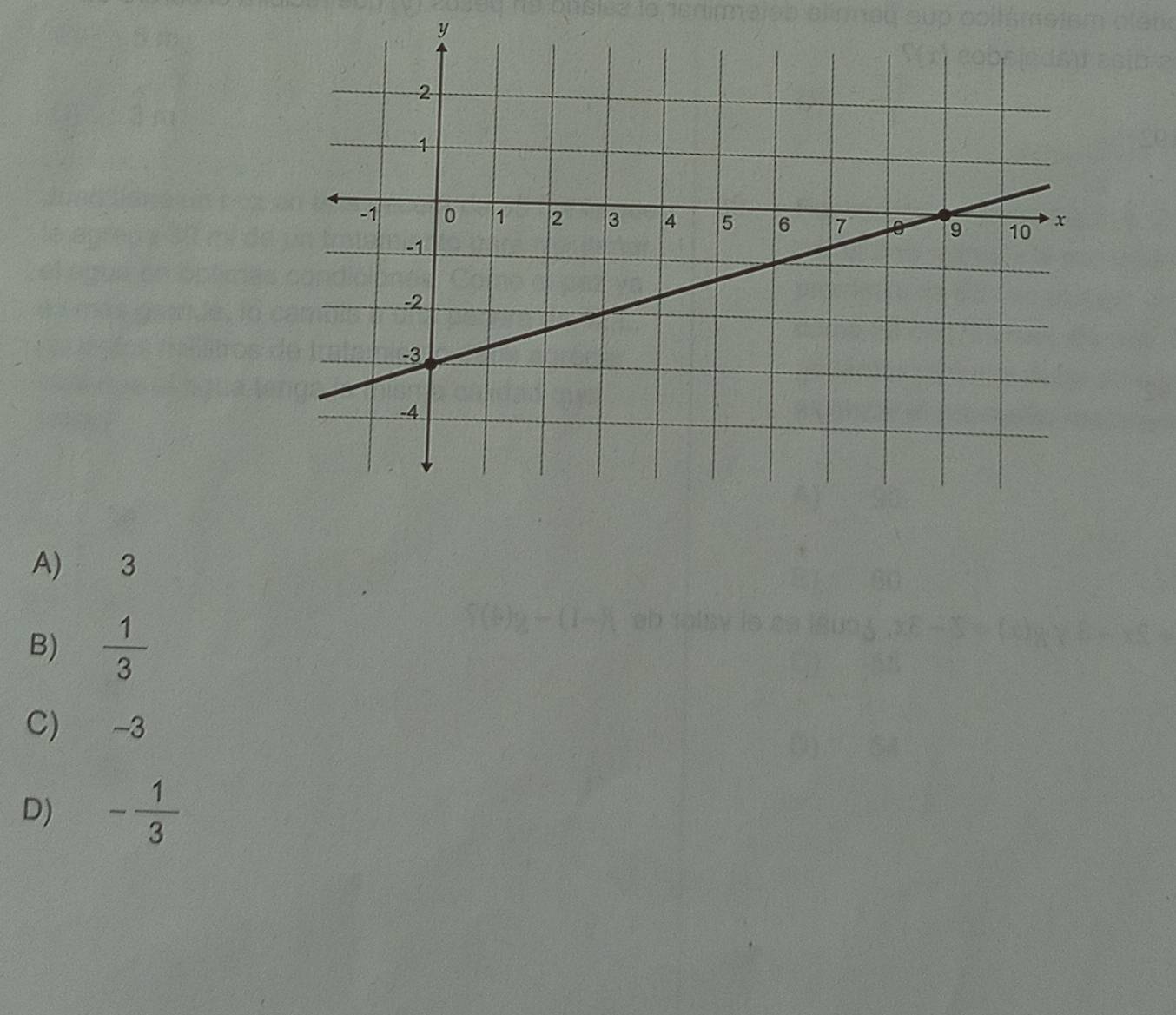 A) 3
B)  1/3 
C) -3
D) - 1/3 