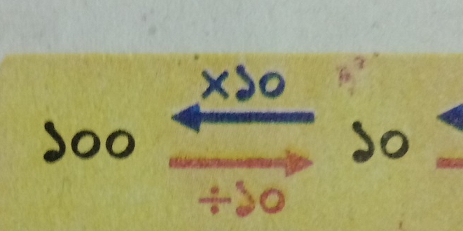 100frac 4* 200 _ / 800endarray 