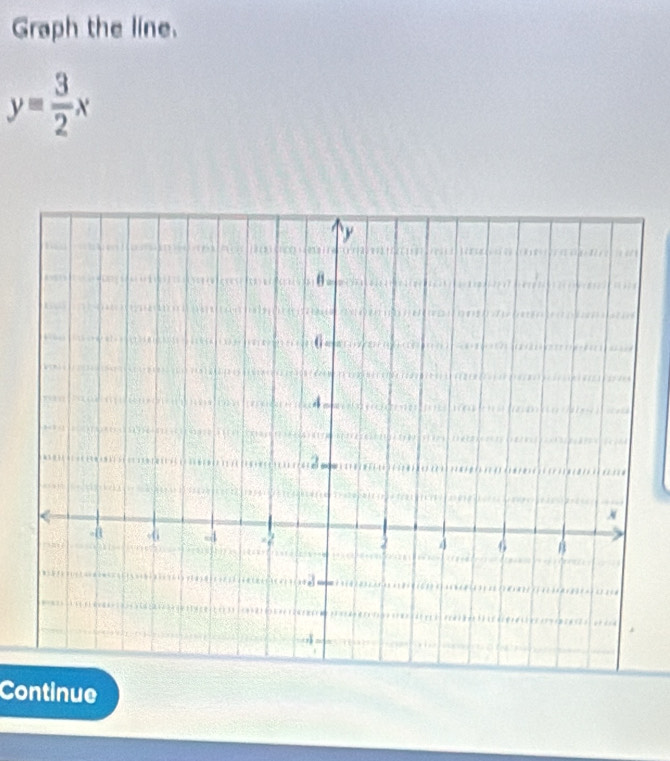 Graph the line.
y= 3/2 x
Continue