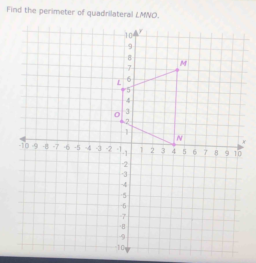 Find the perimeter of quadrilateral LMNO.