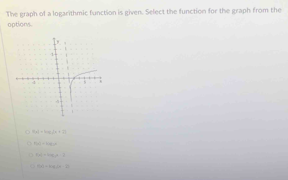 The graph of a logarithmic function is given. Select the function for the graph from the
options.
f(x)=log _3(x+2)
f(x)=log _3x
f(x)=log _3x-2
f(x)=log _3(x-2)