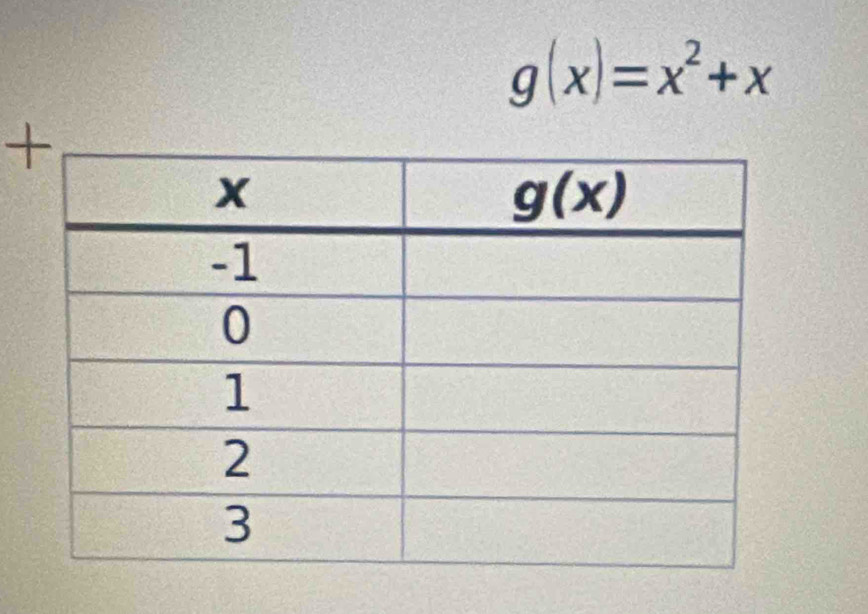 g(x)=x^2+x