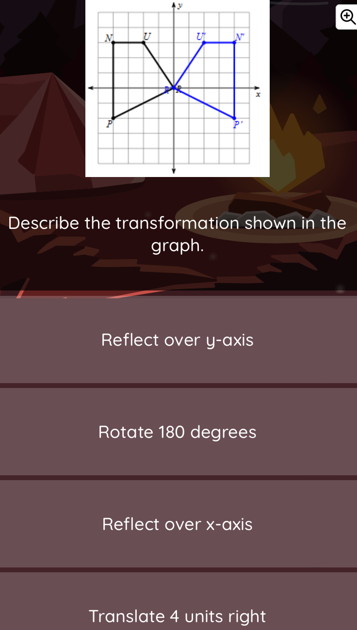Solved: Describe the transformation shown in the graph. Reflect over y ...