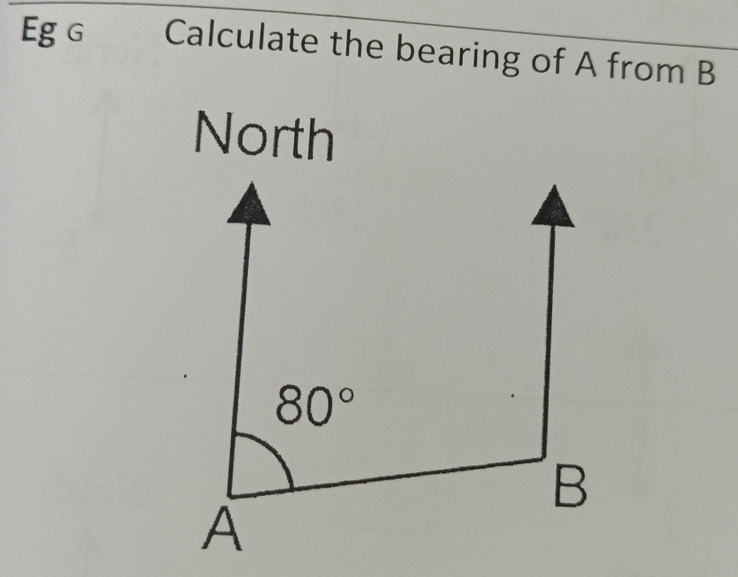 Eg G Calculate the bearing of A from B
North