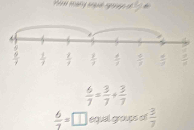  6/7 = 3/7 + 3/7 
 6/7 = 1 equel groups of  3/7 