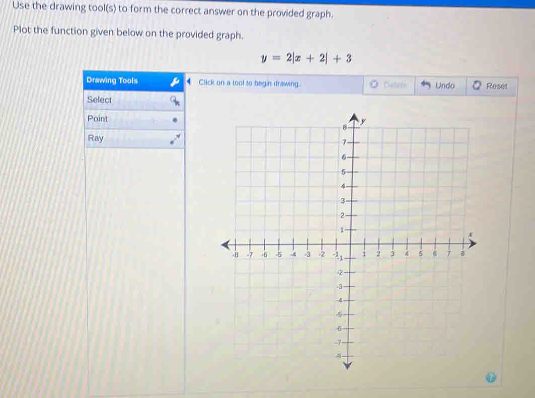 Use the drawing tool(s) to form the correct answer on the provided graph. 
Plot the function given below on the provided graph.
y=2|x+2|+3
Drawing Tools Click on a tool to begin drawing. Defers Undo Reset 
Select 
Point 
Ray