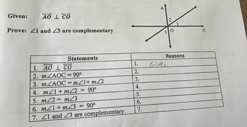 Given: overleftrightarrow AO⊥ overleftrightarrow CO
Prove: ∠ 1 and ∠ 3 are complementary 
Statements Reasons 
1. overleftrightarrow AO⊥ overleftrightarrow CO
1. 
2. m∠ AOC=90°
2. 
3. m∠ AOC=m∠ 1+m∠ 2 3. 
4. m∠ 1+m∠ 2=90°
4. 
5. 
5. m∠ 2=m∠ 3
6. 
6. m∠ 1+m∠ 3=90°
7. ∠ 1 and ∠ 3 are complementary 7.