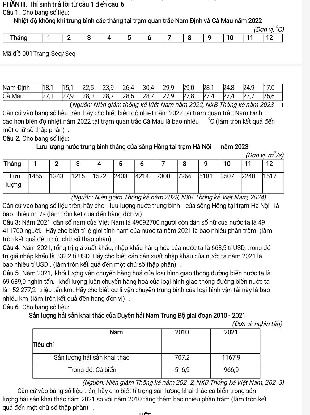 PHÄN III. Thí sinh trả lời từ câu 1 đ ến câu 6
Câu 1. Cho bảng số liệu:
Nhiệt độ không khí trung bình các tháng tại trạm quan trắc Nam Định và Cà Mau năm 2022
(Đơn vị: °C)
Tháng 1 2 3 4 5 6 7 8 9 10 11 12
Mã đề 001 Trang Seq/Seq
(Nguồn: Niên giám thống kê Việt Nam năm 2022, NXB Thống kê năm 2023 )
Căn cứ vào bảng số liệu trên, hãy cho biết biên độ nhiệt năm 2022 tại trạm quan trắc Nam Định
cao hơn biên độ nhiệt năm 2022 tại trạm quan trắc Cà Mau là bao nhiêu°C (làm tròn kết quả đến
một chữ số thập phân).
Câu 2. Cho bảng số liệu:
Lưu lượng nước trung bình tháng của sông Hồng tại trạm Hà Nội năm 2023
(Nguồn: Niên giám Thống kê năm 2023, NXB Thống kê Việt Nam, 2024)
Căn cứ vào bảng số liệu trên, hãy cho lưu lượng nước trung bình của sông Hồng tại trạm Hà Nội là
bao nhiêu m ³/s (làm tròn kết quả đến hàng đơn vị) .
Câu 3: Năm 2021, dân số nam của Việt Nam là 49092700 người còn dân số nữ của nước ta là 49
411700 người. Hãy cho biết tỉ lệ giới tính nam của nước ta năm 2021 là bao nhiêu phần trăm. (làm
tròn kết quả đến một chữ số thập phân).
Câu 4. Năm 2021, tổng trị giá xuất khẩu, nhập khẩu hàng hóa của nước ta là 668,5 tỉ USD, trong đó
trị giá nhập khẩu là 332,2 tỉ USD. Hãy cho biết cán cân xuất nhập khẩu của nước ta năm 2021 là
bao nhiêu tỉ USD . (làm tròn kết quả đến một chữ số thập phân)
Câu 5. Năm 2021, khối lượng vận chuyển hàng hoá của loại hình giao thông đường biển nước ta là
69 639,0 nghìn tấn, khối lượng luân chuyển hàng hoá của loại hình giao thông đường biển nước ta
là 152 277,2 triệu tấn.km. Hãy cho biết cự li vận chuyển trung bình của loại hình vận tải này là bao
nhiêu km (làm tròn kết quả đến hàng đơn vị) .
Câu 6. Cho bảng số liệu:
Sản lượng hải sản khai thác của Duyên hải Nam Trung Bộ giai đoạn 2010 - 2021
)
(Nguồn: Niên giám Thống kê năm 202 2, NXB Thống kê Việt Nam, 202 3)
Căn cứ vào bảng số liệu trên, hãy cho biết tỉ trọng sản lượng khai thác cá biển trong sản
lượng hải sản khai thác năm 2021 so với năm 2010 tăng thêm bao nhiêu phần trăm (làm tròn kết
quả đến một chữ số thập phân).