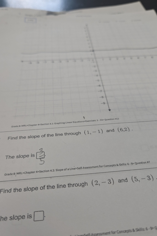 Grade 8: MRL>Chapter 4>Section 4.1: Graphing Linear Equations>Exercises: 
Find the slope of the line through (1,-1) and (6,2). 
The slope is 
Grade 8: MRL>Chapter 4>Section 4.2: Slope of a Line>Self-Assessment for Concepts & Skills: 6 - 9> Question #7 
Find the slope of the line through (2,-3) and (5,-3)
he slope is □ . 
Felf Assessment for Concepts & Skills: 6 -3> Q