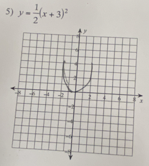 y= 1/2 (x+3)^2