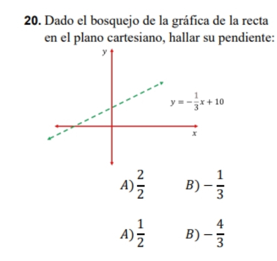 Dado el bosquejo de la gráfica de la recta
en el plano cartesiano, hallar su pendiente:
A)  2/2  B) - 1/3 
A)  1/2  B) - 4/3 