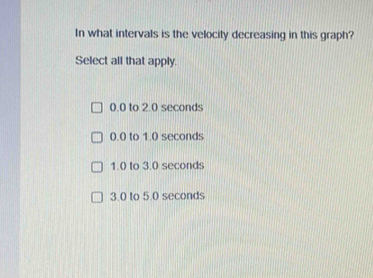 In what intervals is the velocity decreasing in this graph?
Select all that apply.
0.0 to 2.0 seconds
0.0 to 1.0 seconds
1.0 to 3.0 seconds
3.0 to 5.0 seconds