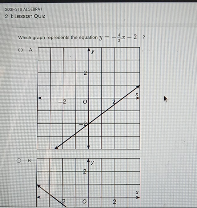 2031-S1 6 ALGEBRA I 
2-1: Lesson Quiz 
Which graph represents the equation y=- 4/3 x-2 ? 
A 
B.