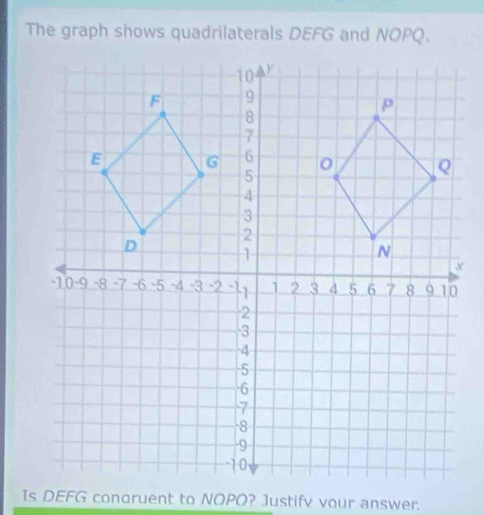 The graph shows quadrilaterals DEFG and NOPQ. 
Is DEFG congruent to NOPO? Justifv vour answer.